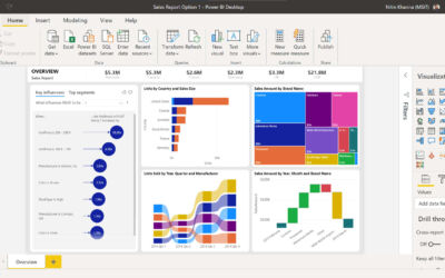 Create Insightful Dashboards in Microsoft Power BI